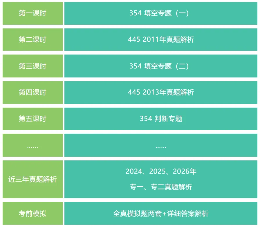 考研一战400+上岸哈师大汉硕!全程班、真题班已就位纸质版资料!-第8张图片-四季读书网