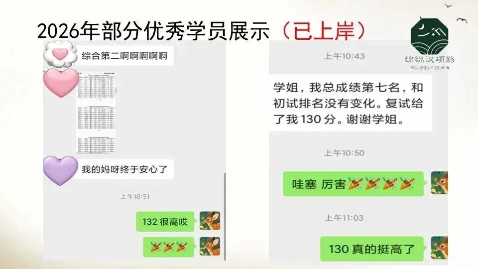 考研一战400+上岸哈师大汉硕!全程班、真题班已就位纸质版资料!-第22张图片-四季读书网