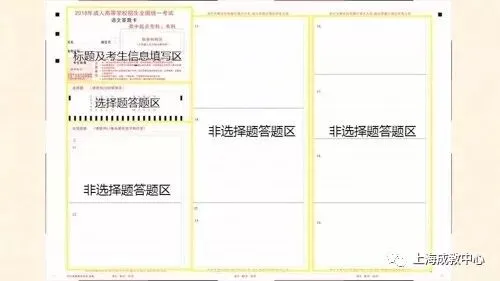 全国统一成人高考答题技巧(考生必看)-第54张图片-四季读书网