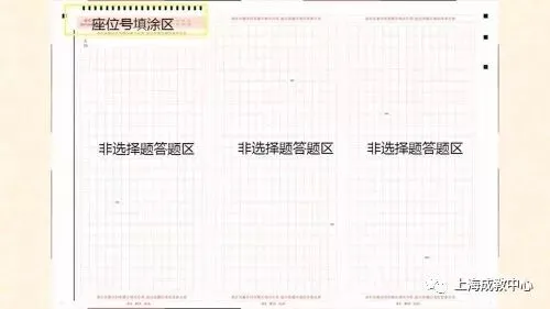 全国统一成人高考答题技巧(考生必看)-第55张图片-四季读书网