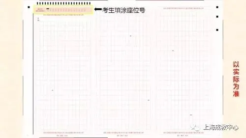 全国统一成人高考答题技巧(考生必看)-第58张图片-四季读书网