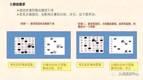 全国统一成人高考答题技巧(考生必看)-第61张图片-四季读书网
