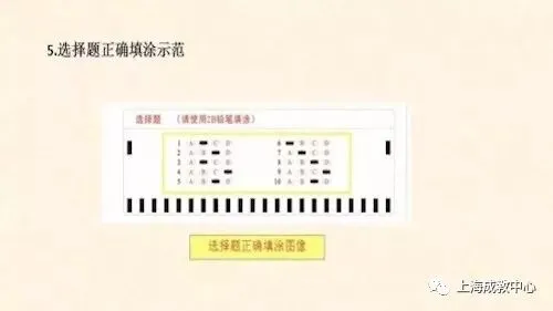 全国统一成人高考答题技巧(考生必看)-第63张图片-四季读书网