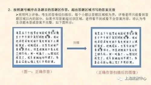 全国统一成人高考答题技巧(考生必看)-第65张图片-四季读书网