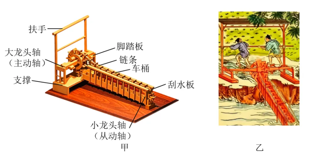 2026-2027学年第一次月考初三物理模拟练习卷(苏科版九年级上册第11章+12章)-第3张图片-四季读书网