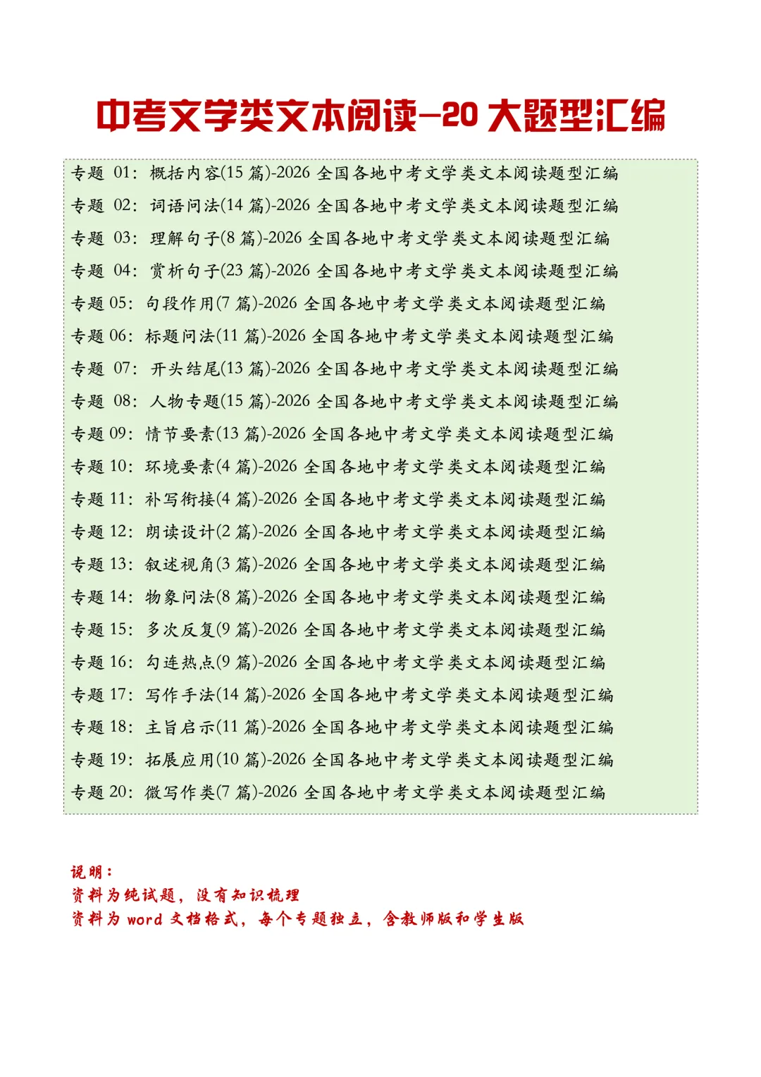 2026全国各地中考文学类阅读20种题型汇编-“多次反复”问法-第2张图片-四季读书网