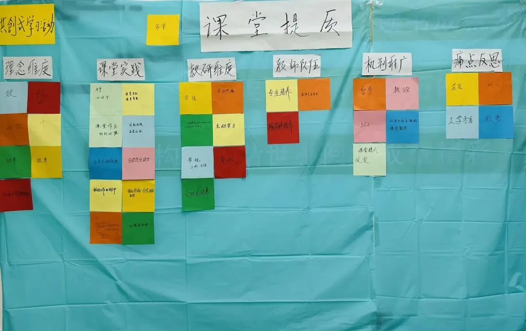 参与凤庆县2027年中考质量提升共创式学习活动,给我五!-第19张图片-四季读书网