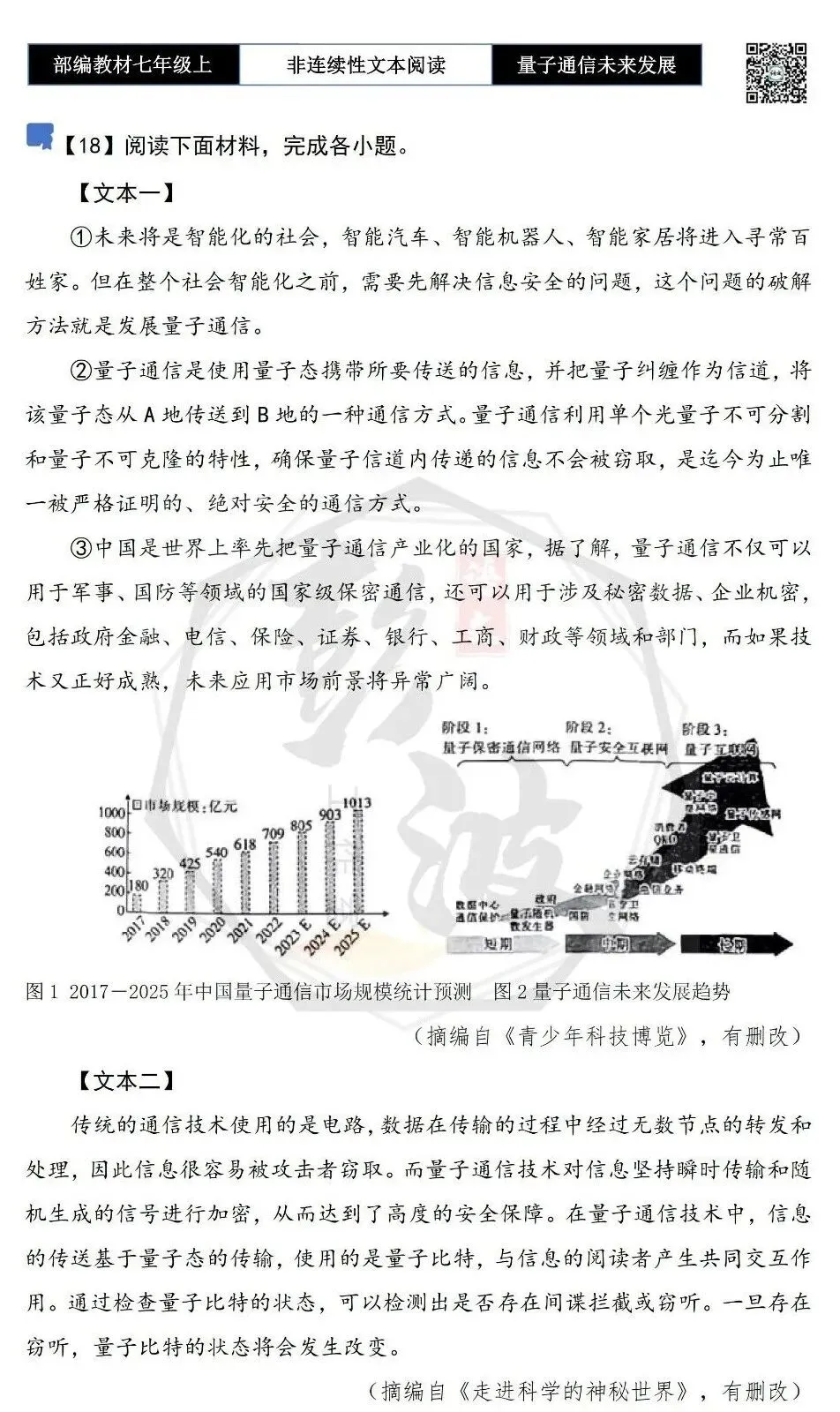 【非连续性文本阅读-真题演练】七年级上-18-量子通信未来发展-试题精析-第5张图片-四季读书网 【非连续性文本阅读-真题演练】七年级上-18-量子通信未来发展-试题精析-第5张图片-四季读书网