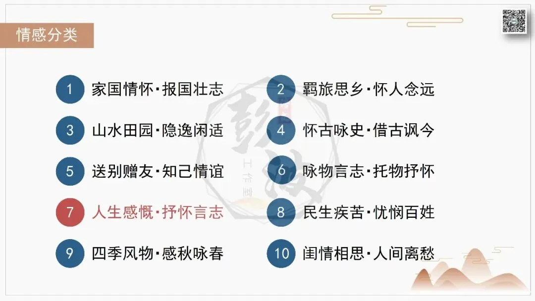【中考古诗词复习-课件】07-情感分类-7人生感慨・抒怀言志+对比阅读(3元)-第6张图片-四季读书网
