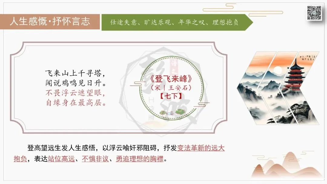 【中考古诗词复习-课件】07-情感分类-7人生感慨・抒怀言志+对比阅读(3元)-第9张图片-四季读书网