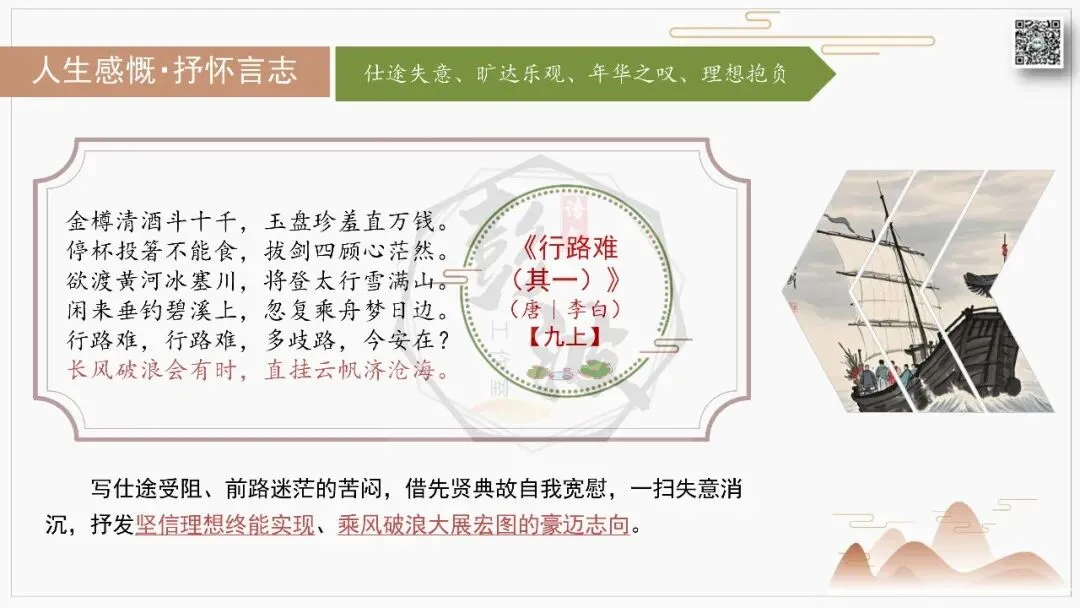【中考古诗词复习-课件】07-情感分类-7人生感慨・抒怀言志+对比阅读(3元)-第11张图片-四季读书网