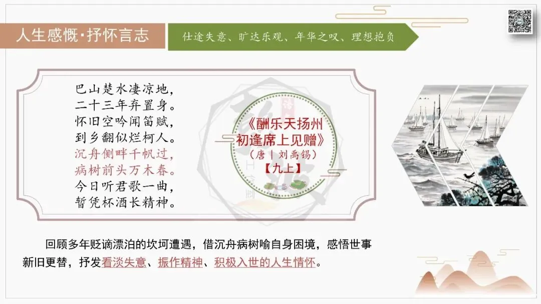 【中考古诗词复习-课件】07-情感分类-7人生感慨・抒怀言志+对比阅读(3元)-第13张图片-四季读书网