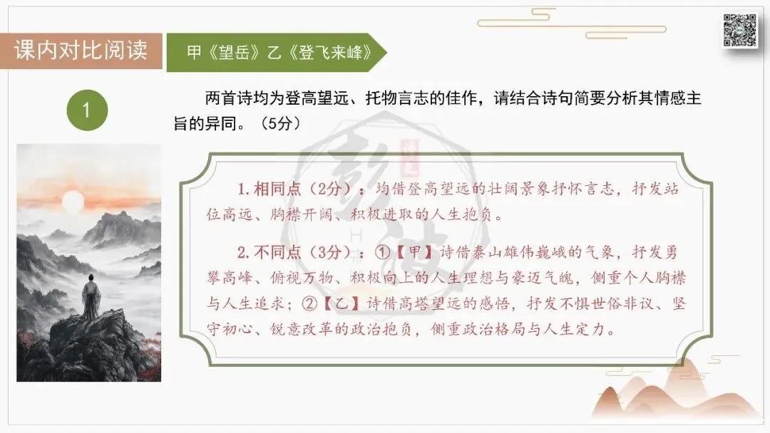 【中考古诗词复习-课件】07-情感分类-7人生感慨・抒怀言志+对比阅读(3元)-第26张图片-四季读书网