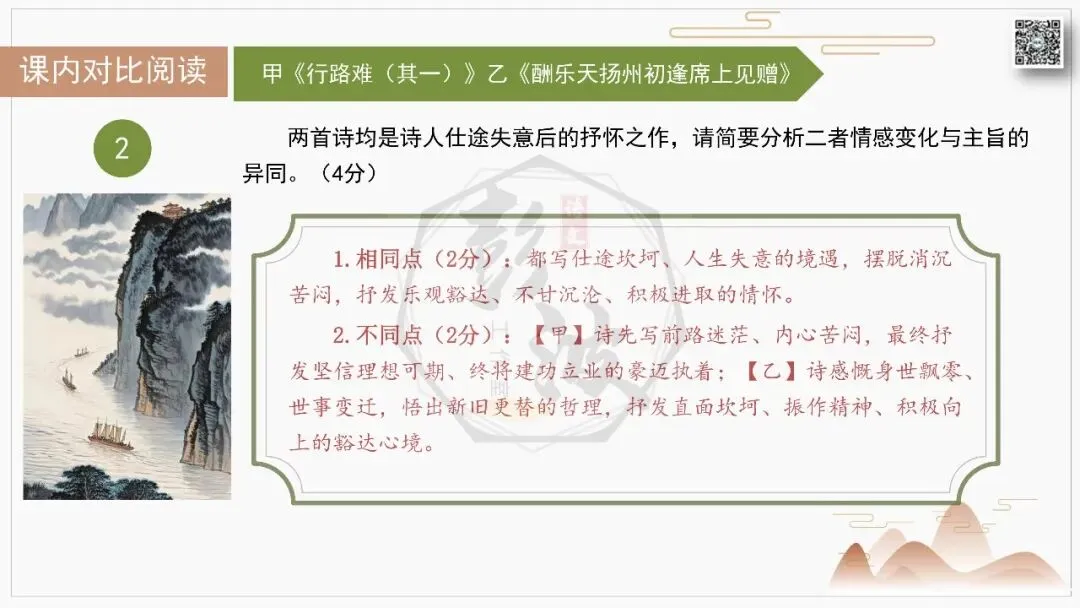 【中考古诗词复习-课件】07-情感分类-7人生感慨・抒怀言志+对比阅读(3元)-第27张图片-四季读书网
