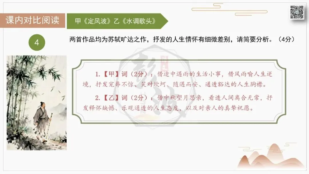 【中考古诗词复习-课件】07-情感分类-7人生感慨・抒怀言志+对比阅读(3元)-第29张图片-四季读书网