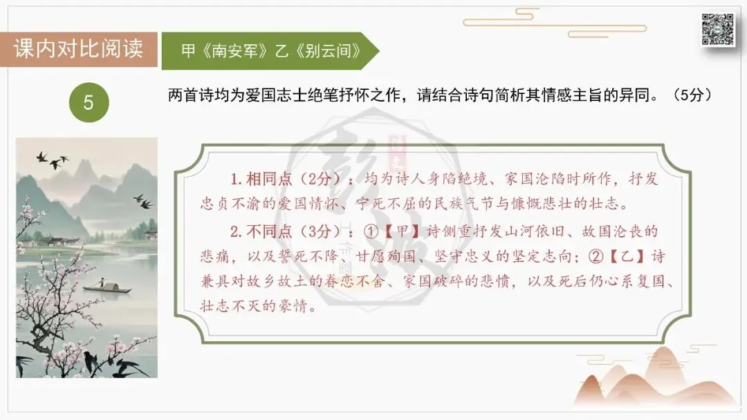 【中考古诗词复习-课件】07-情感分类-7人生感慨・抒怀言志+对比阅读(3元)-第30张图片-四季读书网
