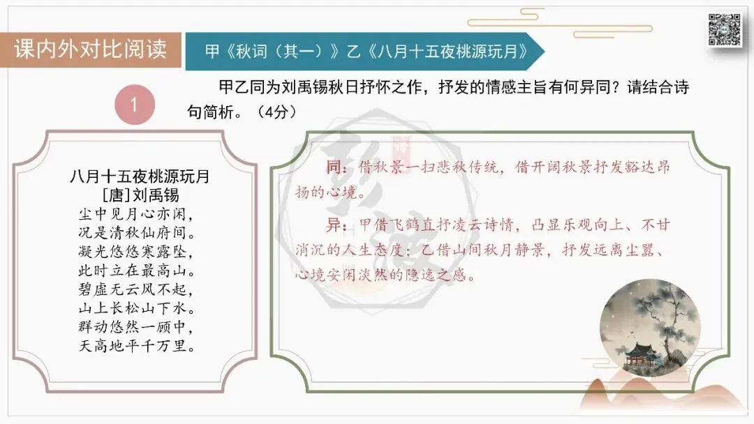 【中考古诗词复习-课件】07-情感分类-7人生感慨・抒怀言志+对比阅读(3元)-第31张图片-四季读书网