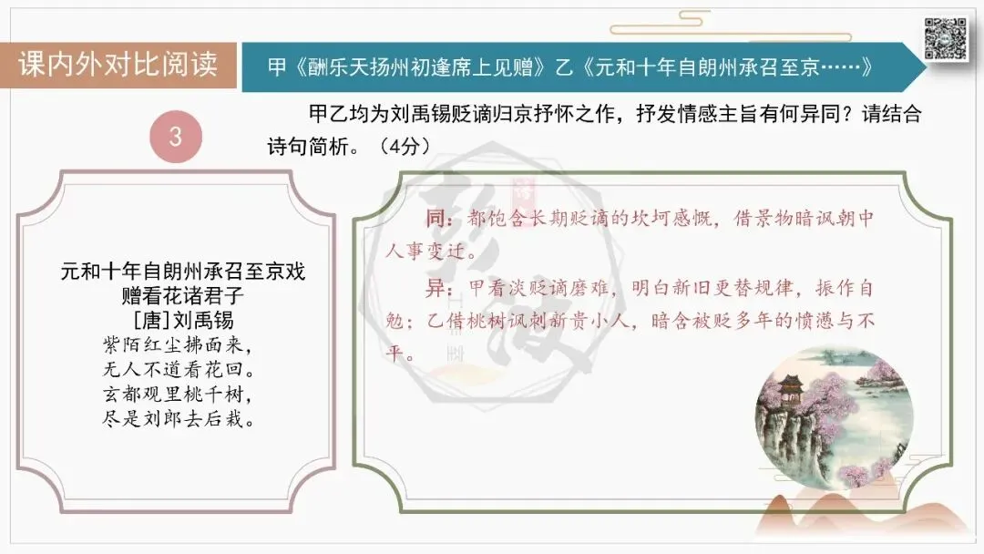 【中考古诗词复习-课件】07-情感分类-7人生感慨・抒怀言志+对比阅读(3元)-第33张图片-四季读书网
