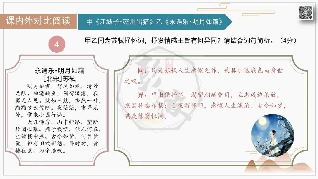 【中考古诗词复习-课件】07-情感分类-7人生感慨・抒怀言志+对比阅读(3元)-第34张图片-四季读书网