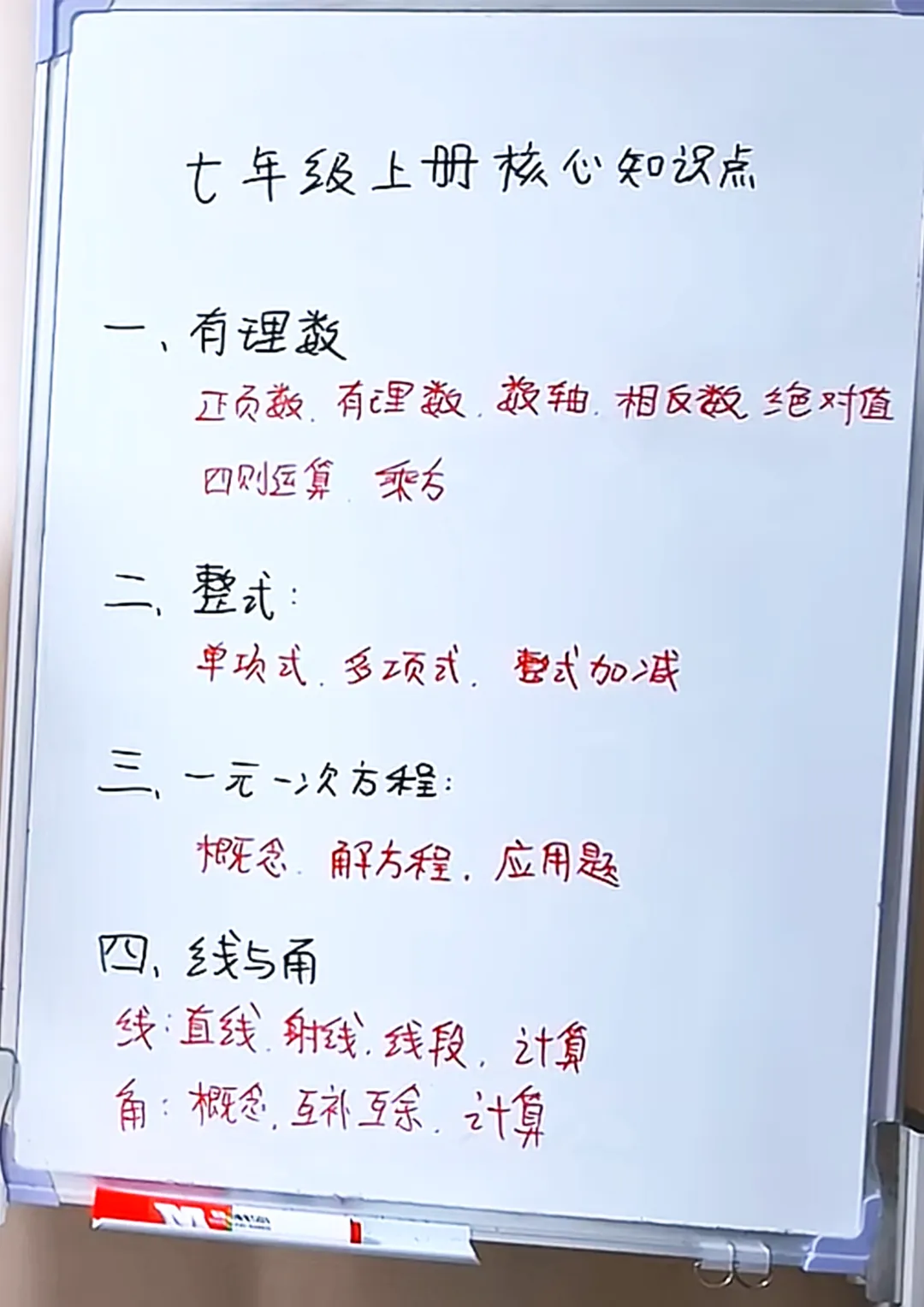 初一(七上)数学有什么?先看清地图,再与孩子并肩作战!-第3张图片-四季读书网