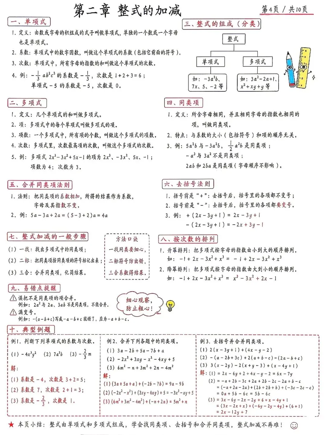 初一(七上)数学有什么?先看清地图,再与孩子并肩作战!-第11张图片-四季读书网