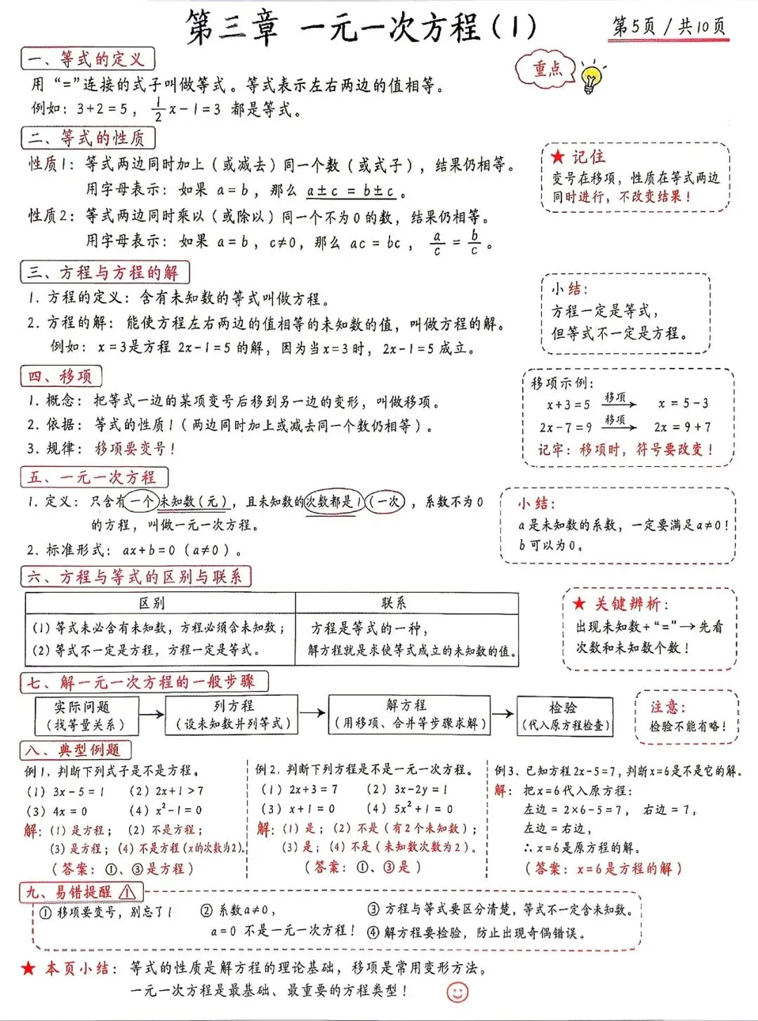 初一(七上)数学有什么?先看清地图,再与孩子并肩作战!-第12张图片-四季读书网