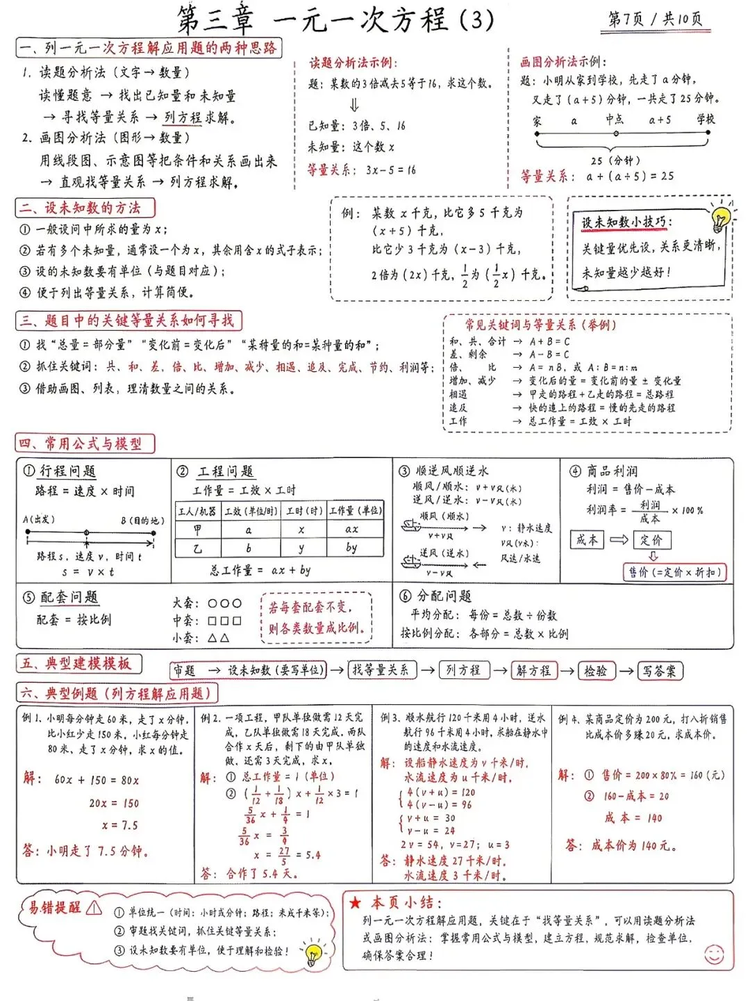 初一(七上)数学有什么?先看清地图,再与孩子并肩作战!-第14张图片-四季读书网