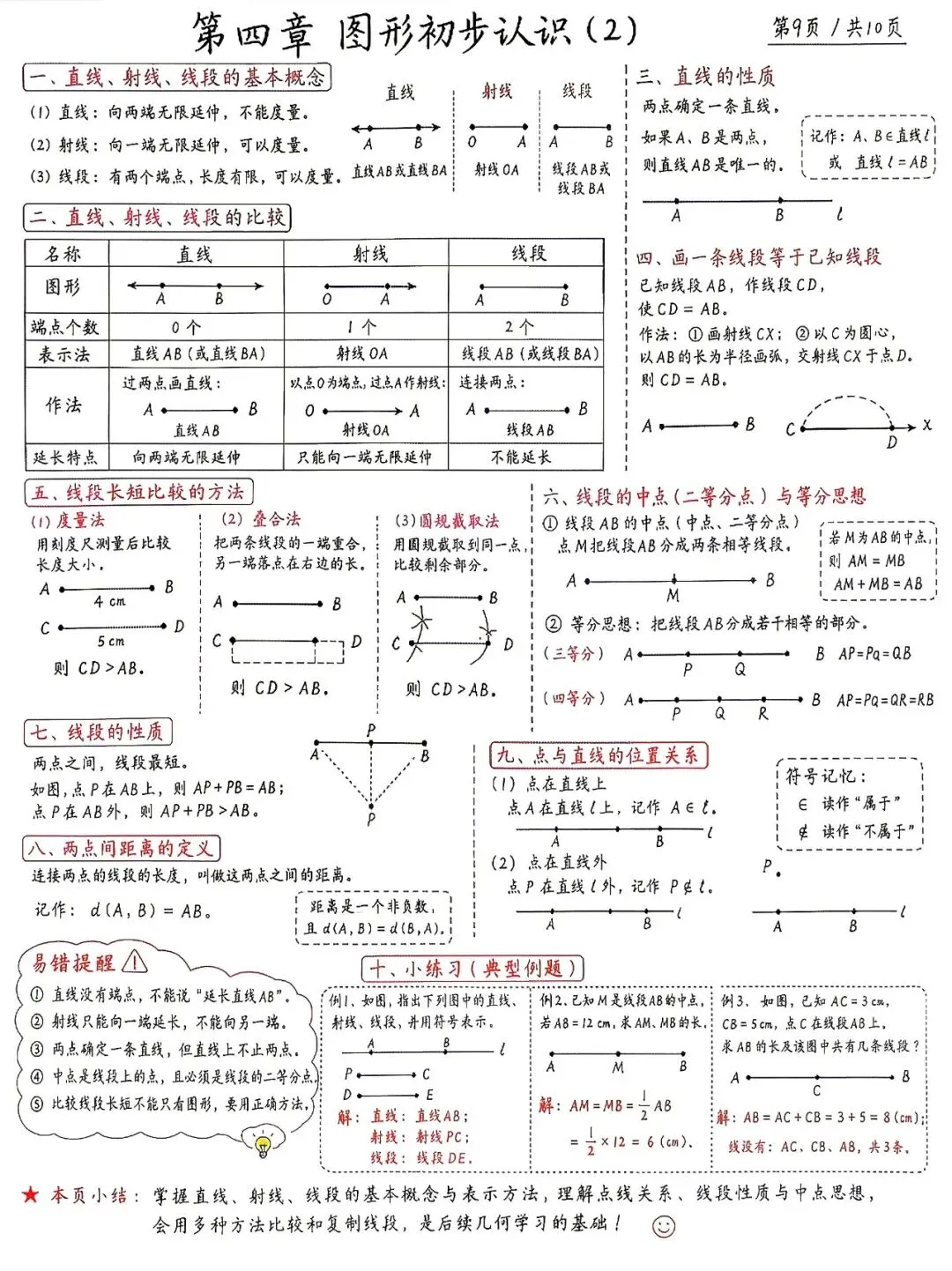 初一(七上)数学有什么?先看清地图,再与孩子并肩作战!-第16张图片-四季读书网
