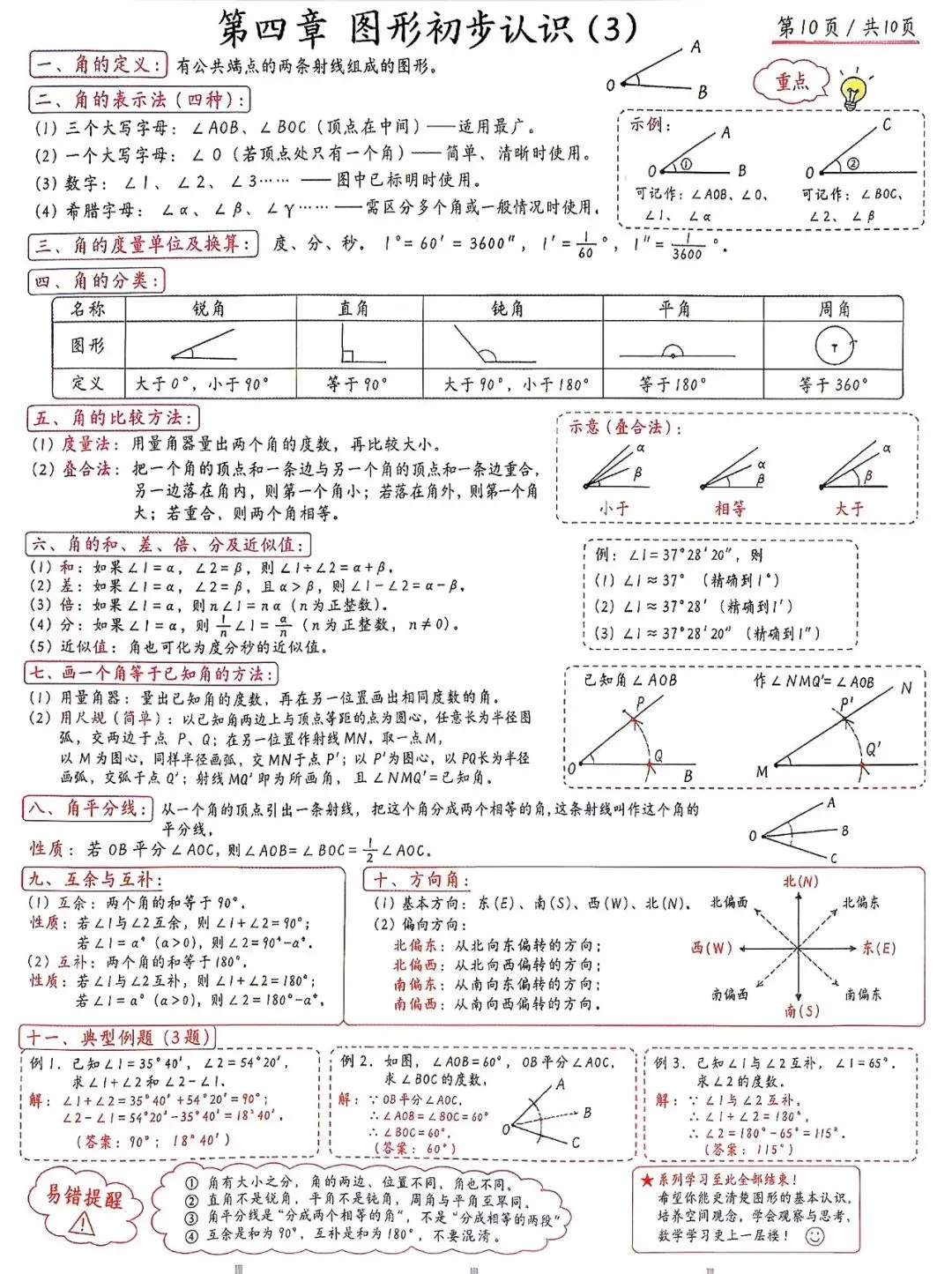 初一(七上)数学有什么?先看清地图,再与孩子并肩作战!-第17张图片-四季读书网