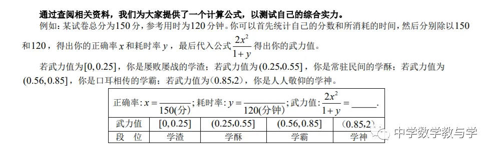 中国高考数学:到底在考什么?1952~2026 高考数学真题分析!-第30张图片-四季读书网