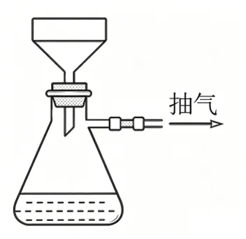 【高考备考】2026年高考化学中的减压过滤-第4张图片-四季读书网 【高考备考】2026年高考化学中的减压过滤-第4张图片-四季读书网