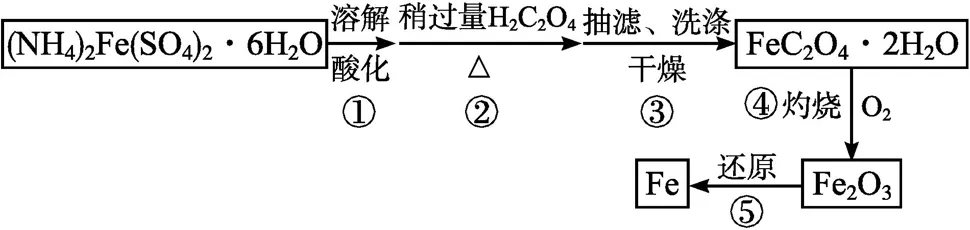 【高考备考】2026年高考化学中的减压过滤-第13张图片-四季读书网 【高考备考】2026年高考化学中的减压过滤-第13张图片-四季读书网