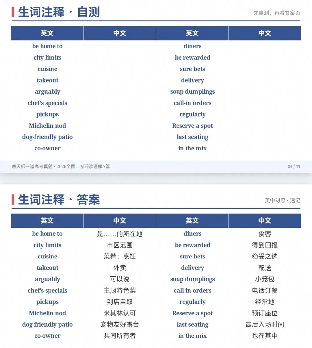 每天拆一道高考英语真题-第9张图片-四季读书网