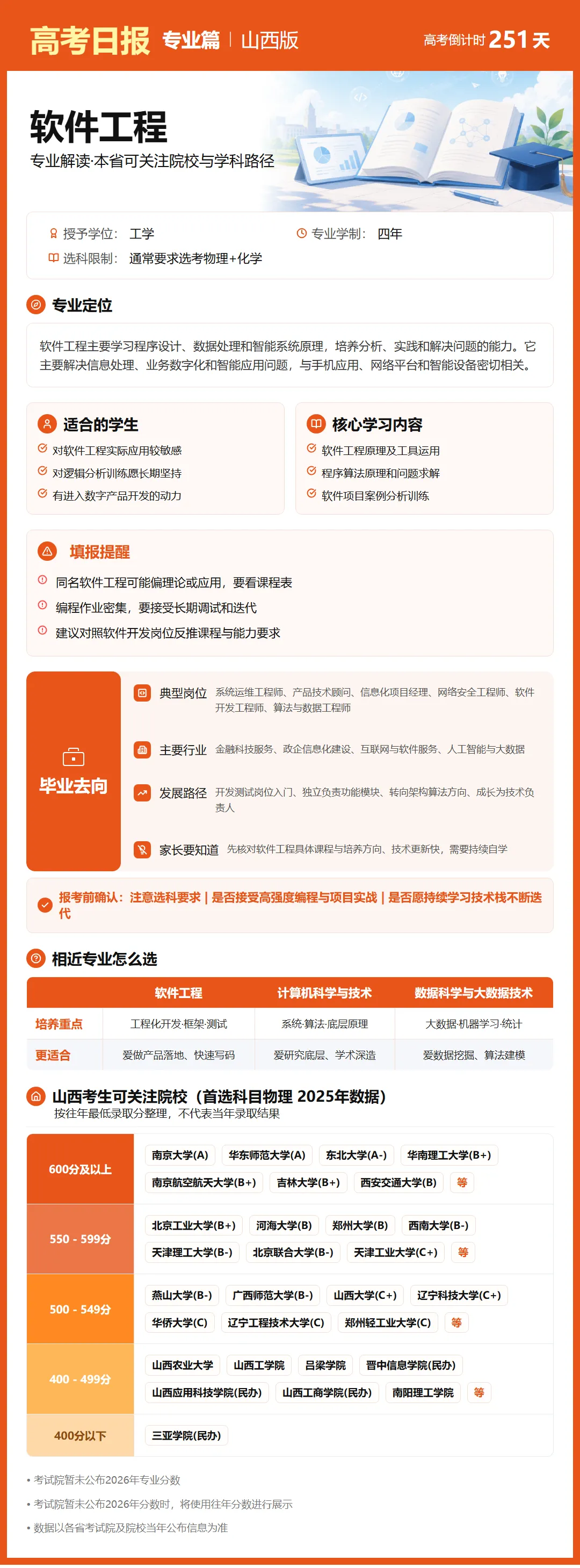高考日报 | 9月29日-第4张图片-四季读书网 高考日报 | 9月29日-第4张图片-四季读书网