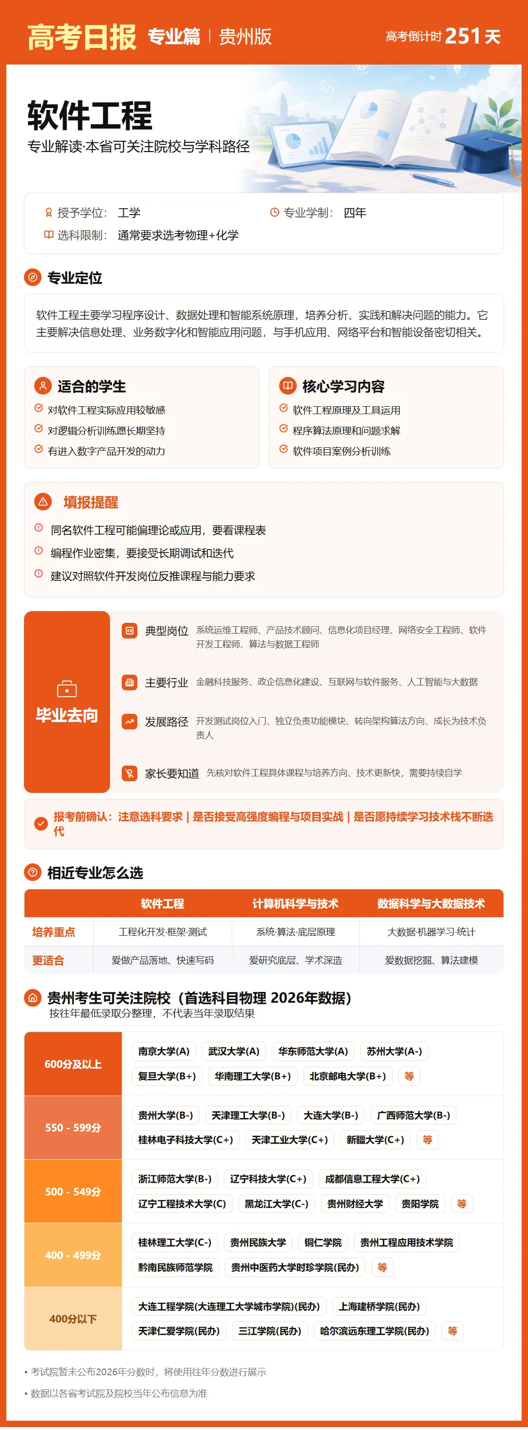 高考日报 | 9月29日-第10张图片-四季读书网 高考日报 | 9月29日-第10张图片-四季读书网