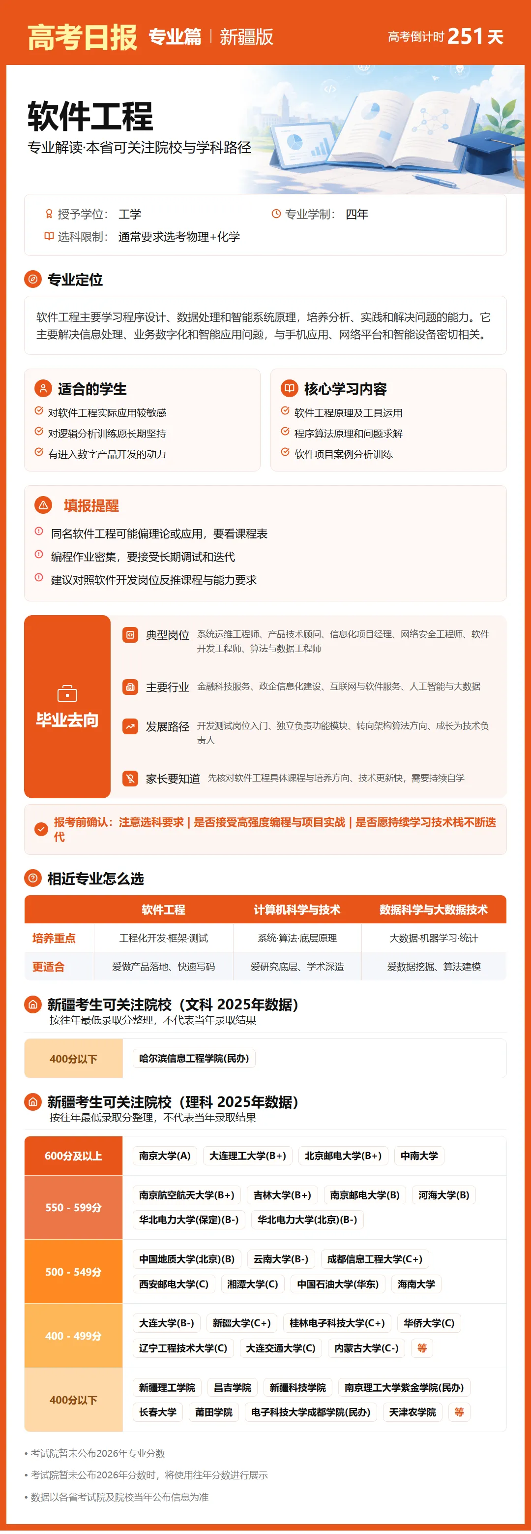 高考日报 | 9月29日-第15张图片-四季读书网 高考日报 | 9月29日-第15张图片-四季读书网