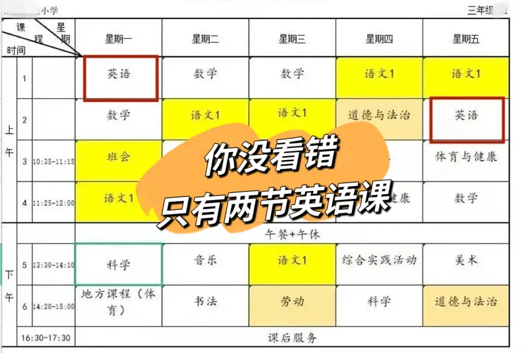 把五年级女儿英语拉到高考水平:做对了第一年,后面真不怎么费妈-第4张图片-四季读书网