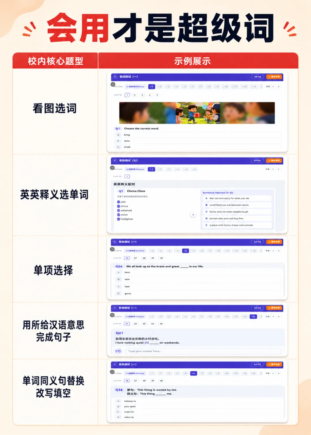 把五年级女儿英语拉到高考水平:做对了第一年,后面真不怎么费妈-第12张图片-四季读书网