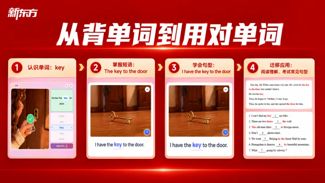 把五年级女儿英语拉到高考水平:做对了第一年,后面真不怎么费妈-第13张图片-四季读书网