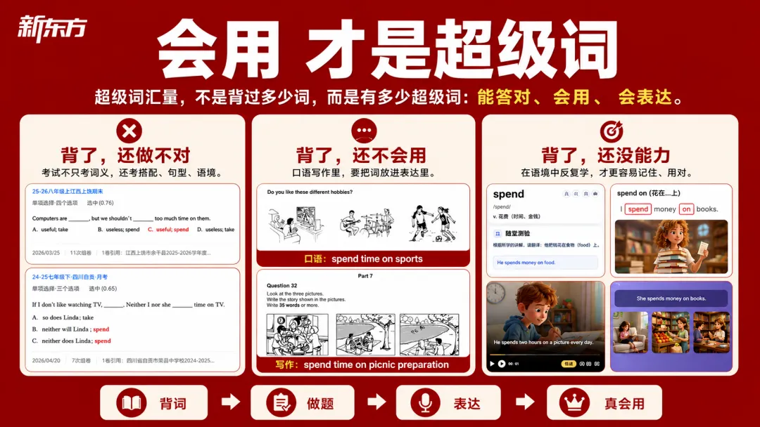 把五年级女儿英语拉到高考水平:做对了第一年,后面真不怎么费妈-第17张图片-四季读书网