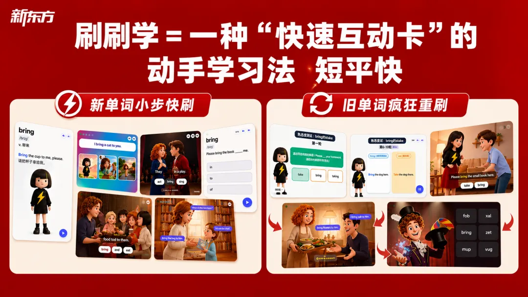 把五年级女儿英语拉到高考水平:做对了第一年,后面真不怎么费妈-第20张图片-四季读书网
