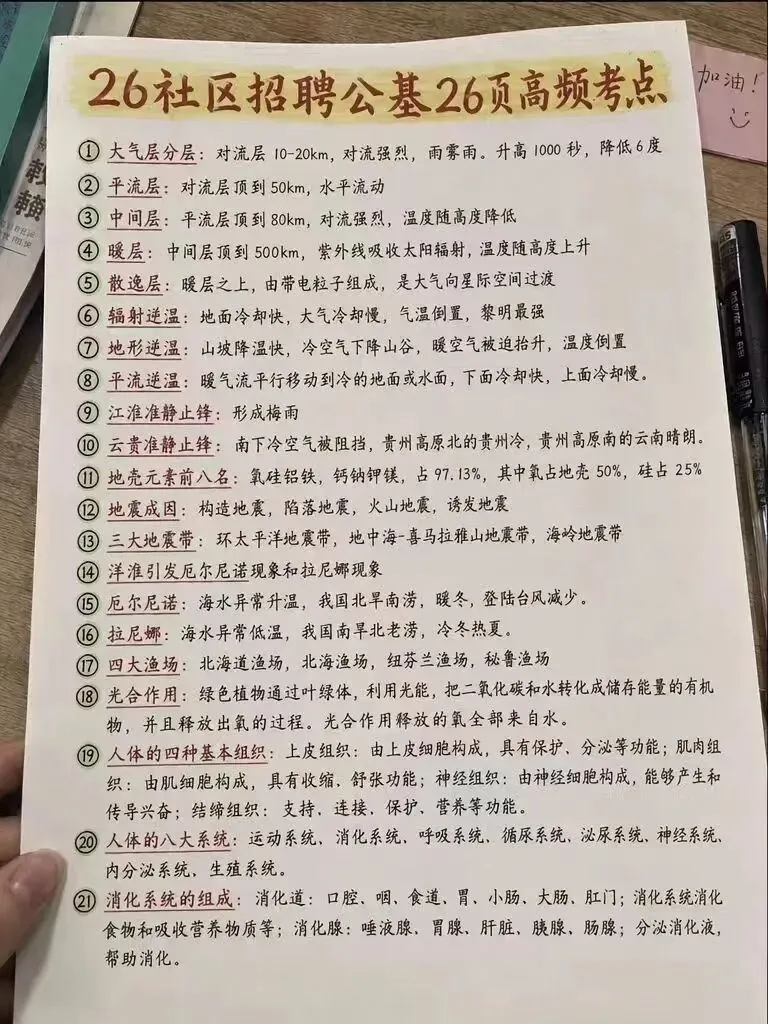 26社区工作者招聘,押题试卷已出发历史重复率超高!-第5张图片-四季读书网