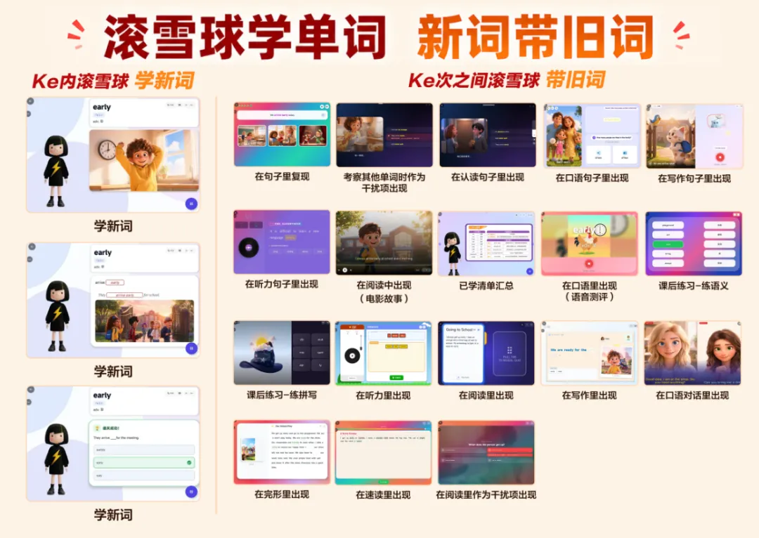 把五年级女儿英语拉到高考水平:做对了第一年,后面真不怎么费妈-第45张图片-四季读书网