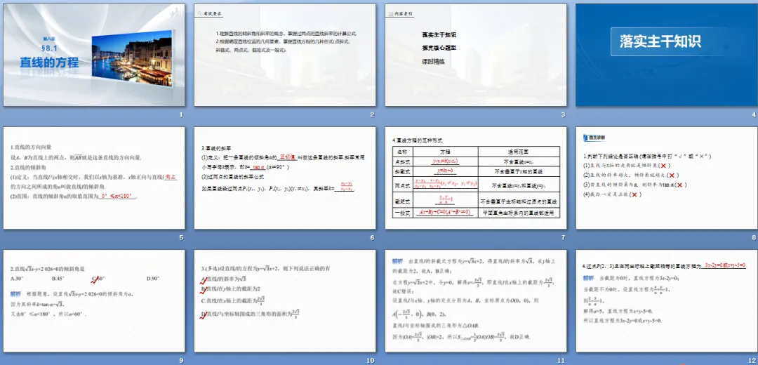 精选合集--1299备战2027年高考数学一轮复习标准版课件【277份文件】-第1张图片-四季读书网 精选合集--1299备战2027年高考数学一轮复习标准版课件【277份文件】-第1张图片-四季读书网
