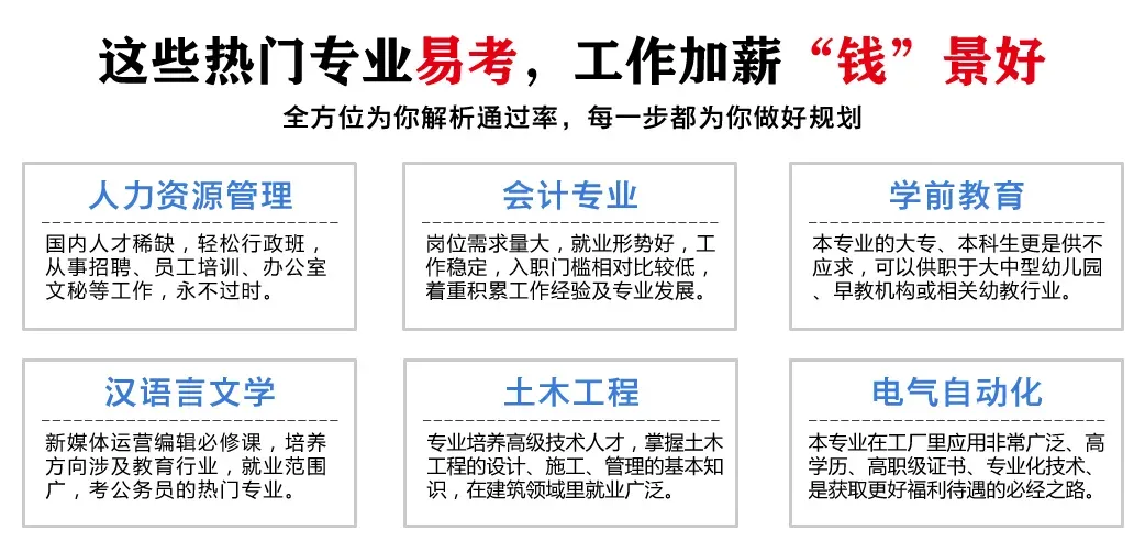 27年成人高考报名开始啦~五大理由告诉你为什么要提前报名?错过你可能会后悔哦!-第20张图片-四季读书网