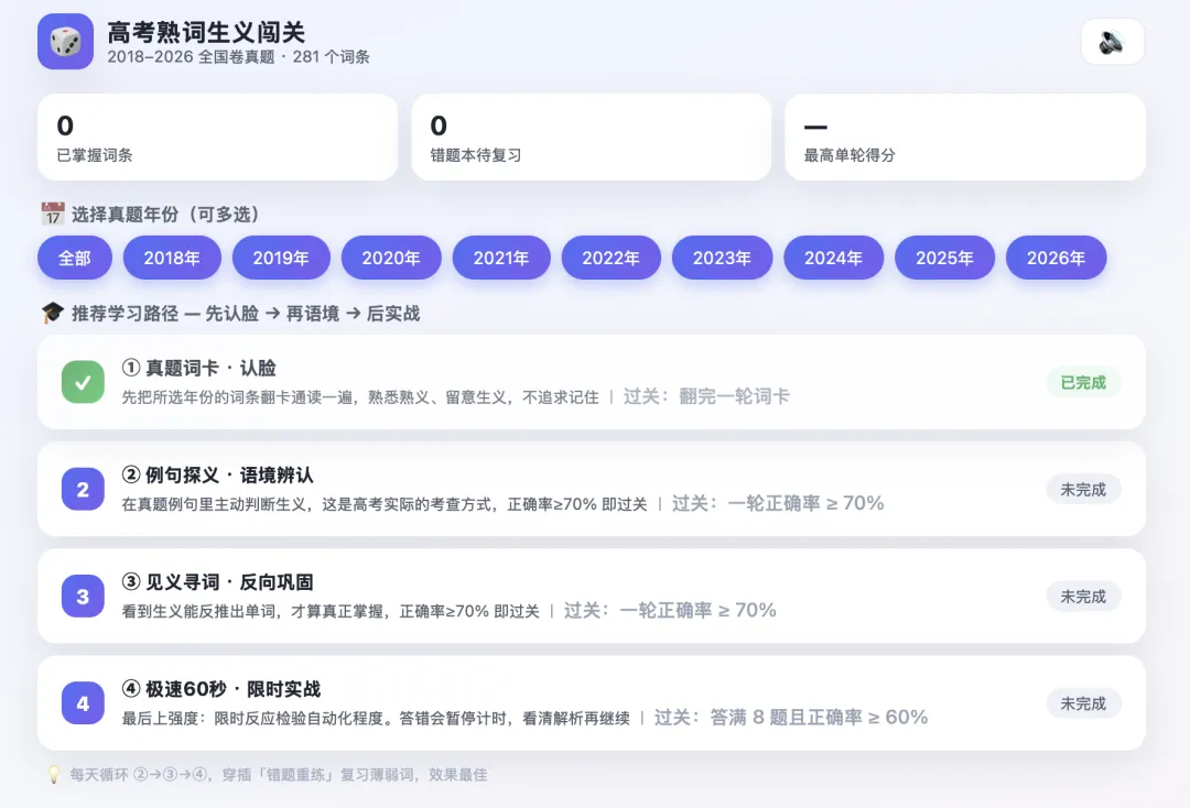 高考真题熟词生义合集(18年-26年)-第1张图片-四季读书网 高考真题熟词生义合集(18年-26年)-第1张图片-四季读书网