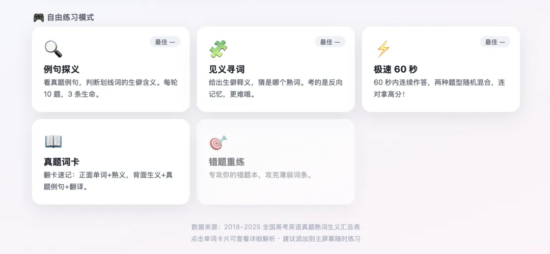 高考真题熟词生义合集(18年-26年)-第2张图片-四季读书网 高考真题熟词生义合集(18年-26年)-第2张图片-四季读书网