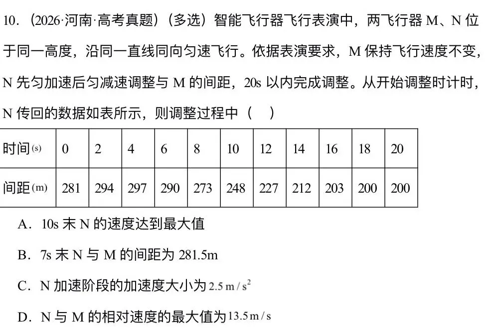 河南高考多选压轴:用参考系转换 + 计时器纸带类比降维解-第1张图片-四季读书网