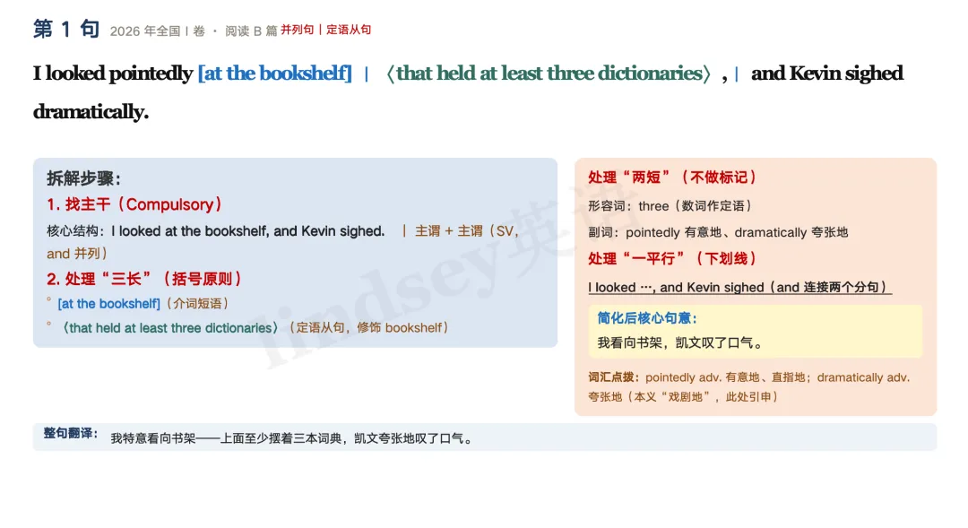2026高考英语真题长难句解析-第4张图片-四季读书网