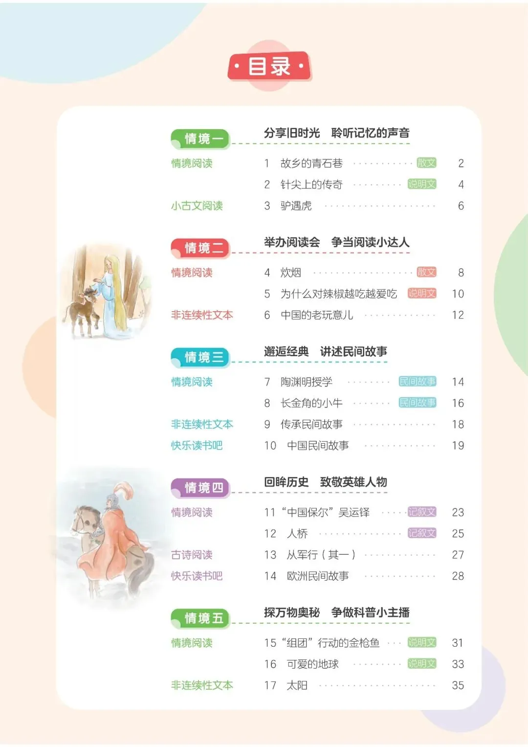 26秋五年级上册语文情境阅读真题80篇完整版可打印-第3张图片-四季读书网